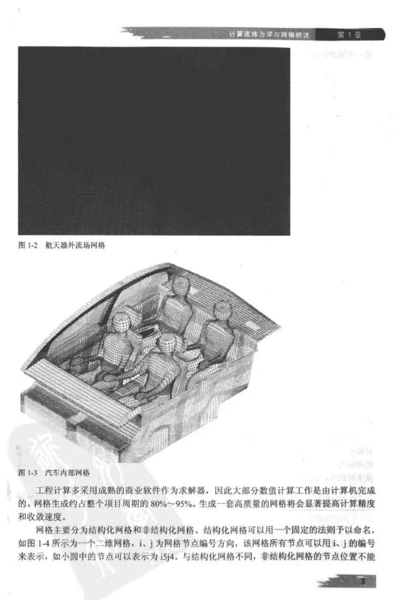 ansys扭矩